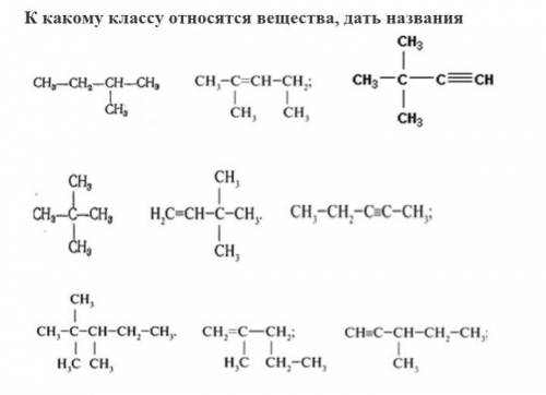 решить : К какому классу относяться вещества дать название