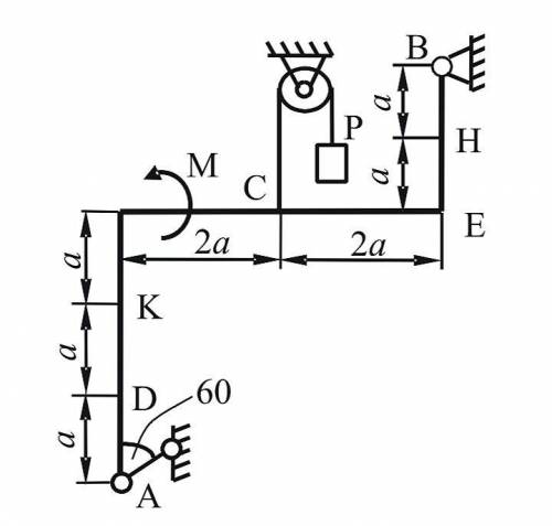 решить задачу, очень Теоретическая механика. Статика.