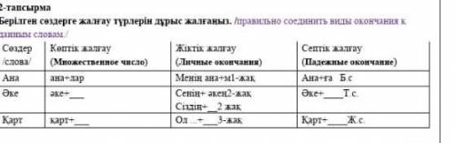 2-тапсырма Берілген сөздерге жалғау түрлерін дұрыс жалғаңыз. /правильно соединить виды окончания к д