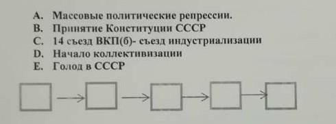 Определите дату исторического события. Установите хронологическую последовательность событий развити