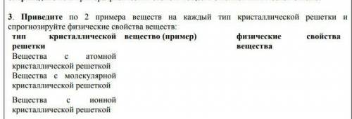 3. Приведите по 2 примера веществ на каждый тип кристаллической решетки и спрогнозируйте физические