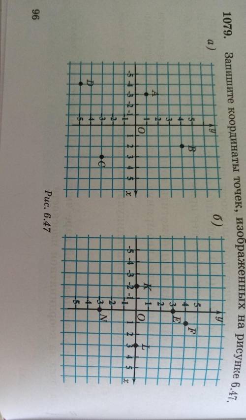 1079. Запишите координаты точек, изображенных на рисунке 6.4 б)а)ту5-BF3-72-А2К-0-54-3-2-1 1 2 3 4 5