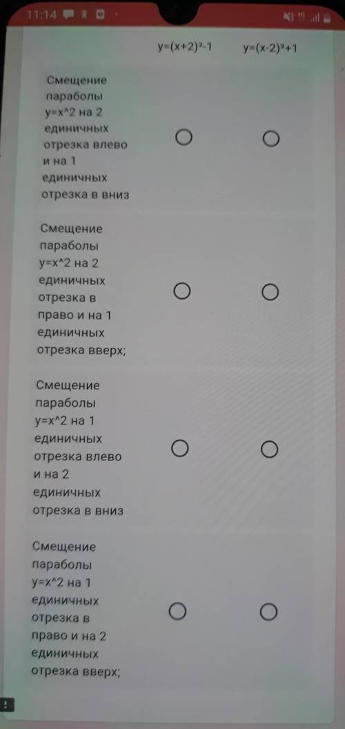 Установите соответствие между графиком квадратичной функции алгоритм построения