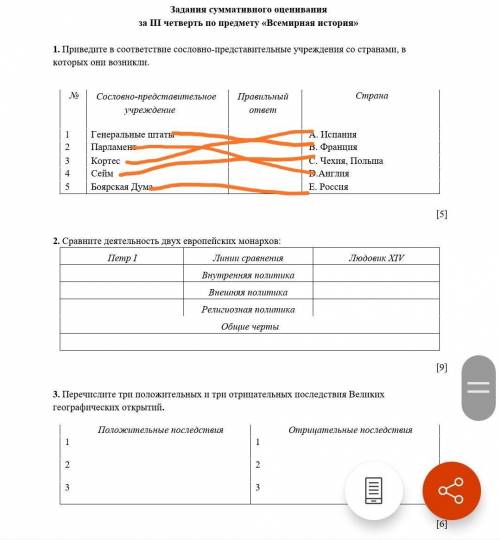 Перечислите три положительных и три отрицательных последствия Великих географических открытий. Полож