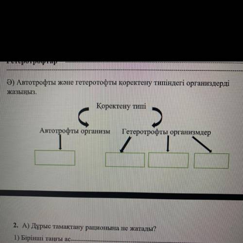 ВСЕ ОТДАМ ПЛЗЗ СРОШНООО