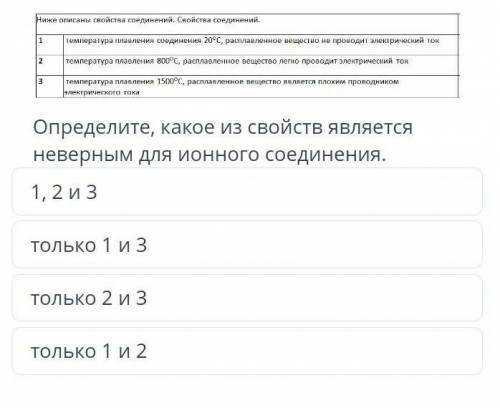 Определите какое из свойств является неверным для ионного соединения​