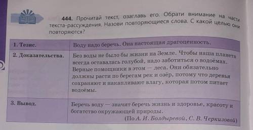 443А. Спиши предложения, вставляя пропущенные буквы. 1. Не надо чистить воздух и воду, гораздо важне