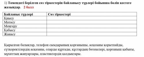 Төмендегі берілген сөз тіркестерін байланысу түрлері бойынша бөліп жазыңдар ​