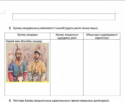 2. Қазақ хандарының мемлекетті нығайтудағы рөлін анықтаңыз. Қазақ хандары Керей мен Жәнібек хандар Қ