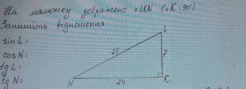 На малюнку зображено LKN (кут K=90°) запишіть відношення​