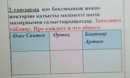 Олимпиада ойындары Бақтияр үшін сәтті басталды, ол «Жеңімпаз» атанды. Алдыңғыфиналда камерундық Вили