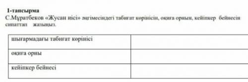 С.Мұратбеков «Жусан иісі» әңгімесіндегі табиғат көрінісін, оқиға орнын, кейіпкер бейнесін сипаттап ж