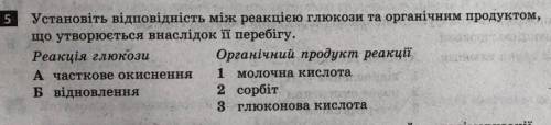 установіть відповідність між реакцією глюкози та органічним продуктом. що утворюється внаслідок її п