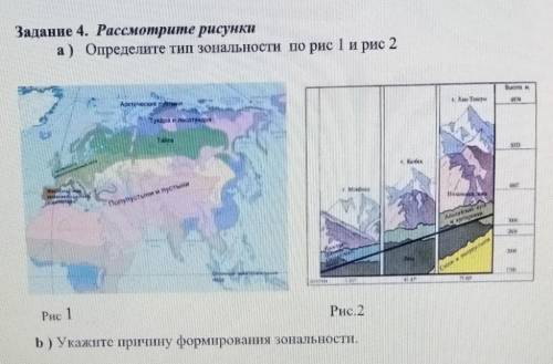 Рассмотрите рисунок...​