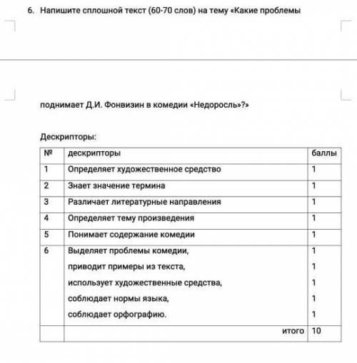 Напишите сплошной текст (60 70 слов) на тему какие проблемы поднимает и Фонвизин в комедии Недоросль