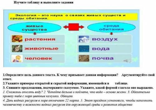 Изучите таблицу и выполните задания 2.Укажите примеры открытой и скрытой информации, имеющейся в таб