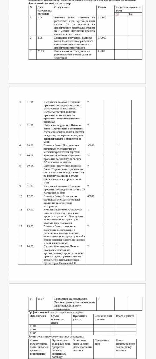 по привиденным хозяйственным ситуациям отразить на счетах операции по получению и погашению кратко б