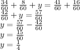 \frac{34}{60} + \frac{8}{60} + y = \frac{41}{60} + \frac{16}{60} \\ \frac{42}{60} + y = \frac{57}{60} \\ y = \frac{57}{60} - \frac{42}{60} \\ y = \frac{15}{60} \\ y = \frac{1}{4}