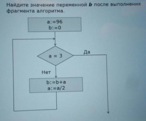 Ребят по информатике,