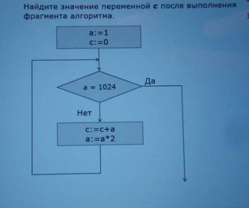 Ребят по информатике,