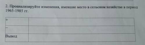 Проанализируйте изменения имевшие место в сельском хозяйстве в период 1965-1985​