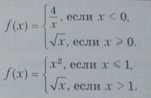 постройте график функции​