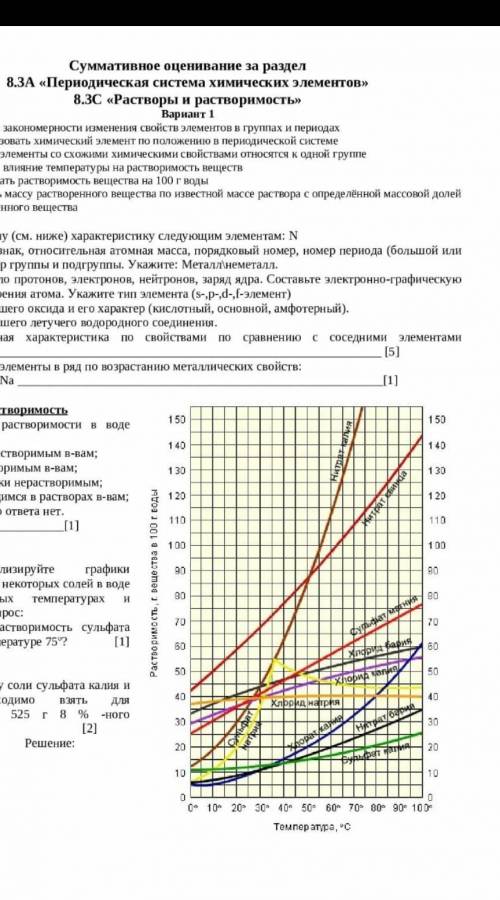 Сор 8 класс 3 четверть химия​