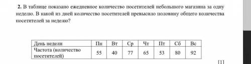 В таблице показано ежедневное количество посетителей небольшого магазина за одну неделю. В какой из