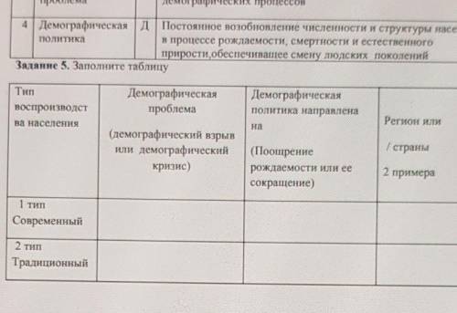 Задание 5. Заполните таблицу Иващее смену людских поколенийТипвоспроизводства населенияДемографическ