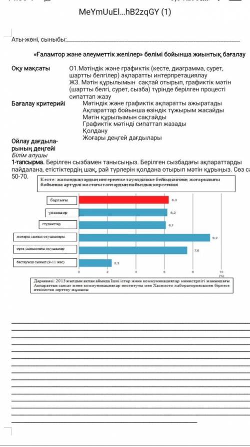 . Берілген сызбамен танысыңыз. Берілген сызбадағы ақпараттарды пайдалана, етістіктердің шақ, рай түр