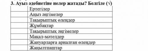 ауыз әдебиетіне нелер жатады ертегілер, аңыз әңгімелер, тақырыптық өлендер, жұмбақтар, тақырыптық әң