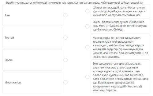 Әдеби туындыдағы кейіпкердің типтерін тек тұрғысынан сипаттаңыз. Кейіпкерлерді сәйкестендіріңіз. бер