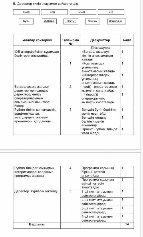 5. Деректер типін атауымен сәйкестендір Только отвечайте если знаете!​