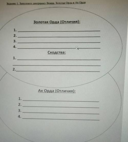 Золотая орда Различия 1.2.3.4.Ак орда Различия1.2.3.4.и сходства 1. ​