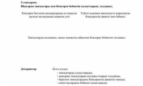 Шығарма эпизодтары мен Көксерек бейнесін салыстырып, талдаңыз