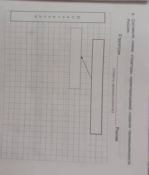 Тоже надотоже 8 класс ​