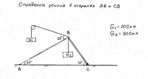 Нужна с трудной задачей