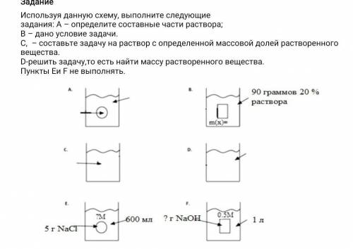 Используя данную схему, выполните следующие задания: А — определите составные части раствора; В –дан