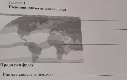 Задание 1Подпиши климатические поясаПродолжи фразуКлимат зависит от наклона​