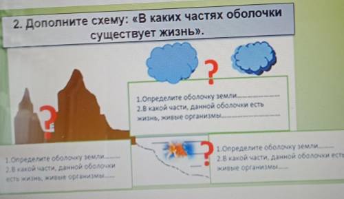 Задание 1 1 1) Кто ввёл понятне биосфера в науку:а) БHБернадскнй б) ББДокучаев Б) Э.Зюссг) ЭРеклю2.