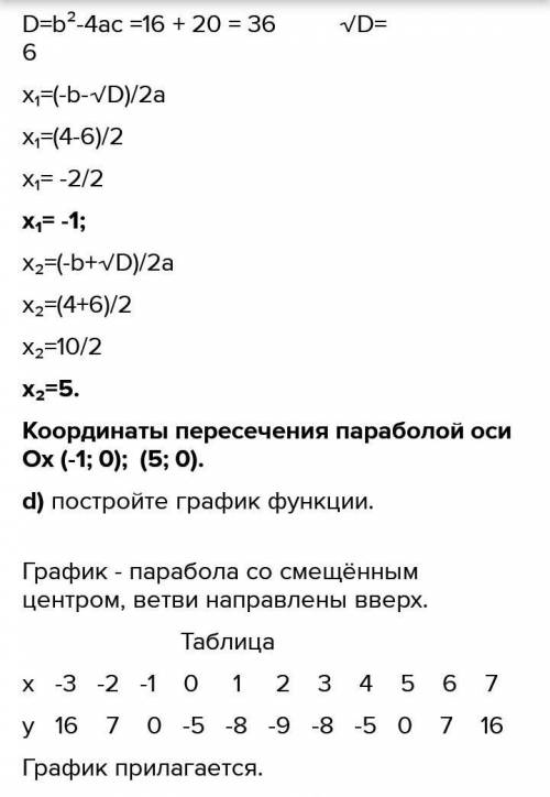 Задание 2. Дана функция: ух - 4х + 3a) запишите координаты вершины параболы; Б) запишите ось симметр