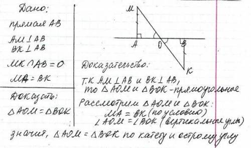 відрізки ам і bk перпендикулярні до прямої Mk, а відрізок Ab перетинає пряму MK у точці 0. доведіть