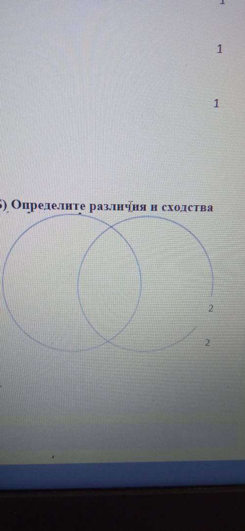 Определите различия и сходства высотной и широтной зональности