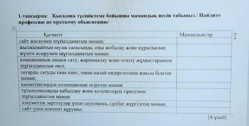 быстрее 1-тапсырма: Қысқаша түсініктеме бойынша мамандық иесін табыңыз./ Найдитепрофессию по кратком