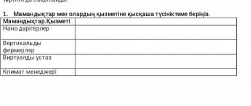 Мандыктардын мен олардын кызметине кыскаша тусиниктеме бериниз ​