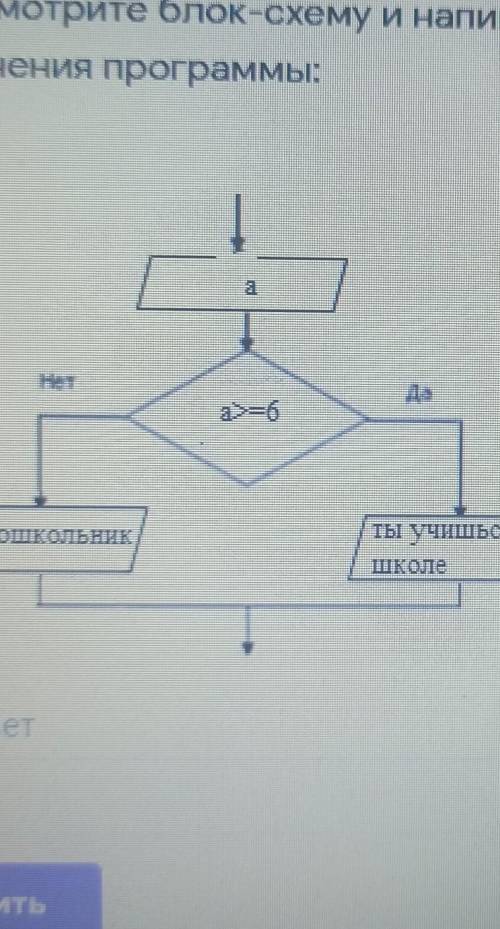 6. Рассмотрите блок-схему и напишите код для получения результата выполнения программы:Ты дошкольник