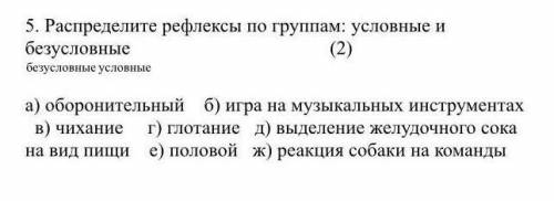 Распределите рефлексы по группам условные и безусловные: оборонительный, игра на музыкальных инструм