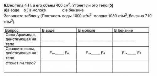 Вес тела 4 Н, а его объем 400 см3. Утонет ли это тело а)в воде b ) в молоке c)в бензинеЗаполните таб