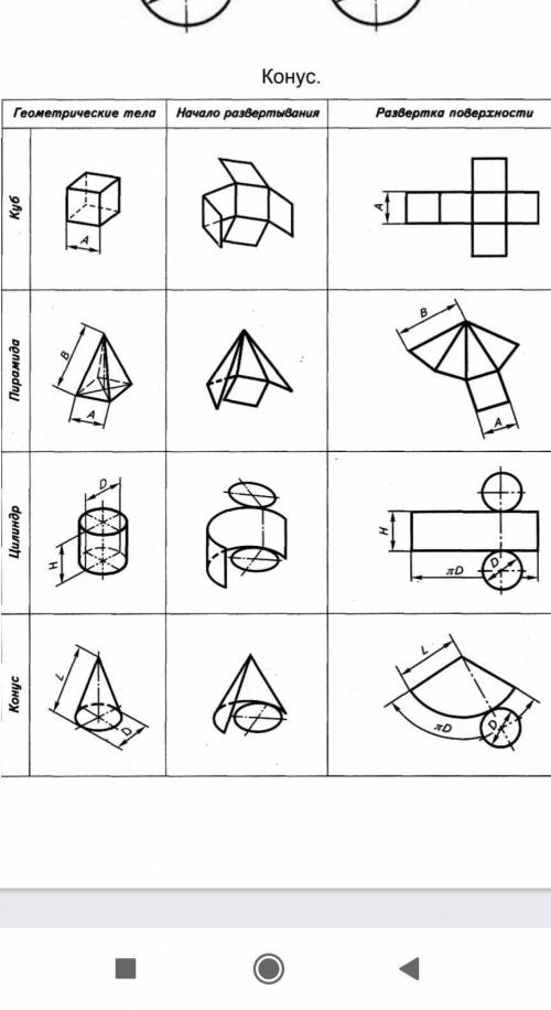 ЧЕРЧЕНИЕ! СДЕЛАТЬ НАДО НА ЛИСТЕ А4. Выполнить развёртку и макет следующих фигур: 1.Цилиндр (диаметр