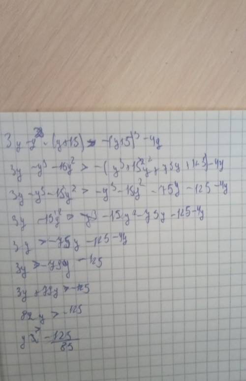 у меня СОР по алгебре Решите неравенство:3y-y²(y+15)>-(y+5)³-4y